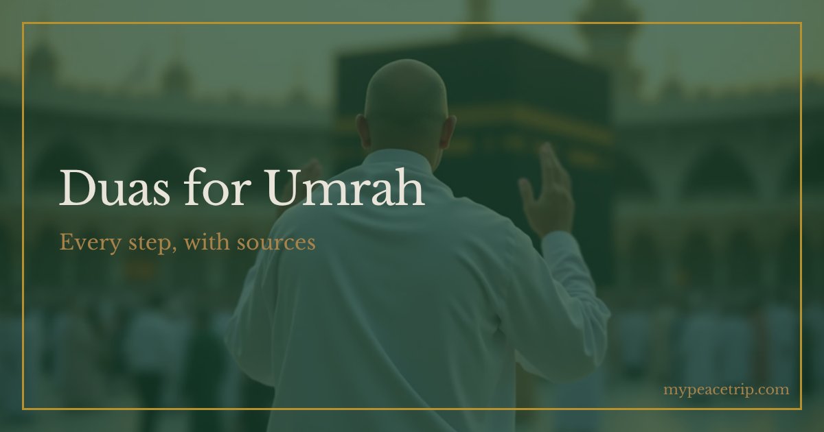 Pilgrim raising his hands in dua facing the Kaaba, with the title Duas for Umrah