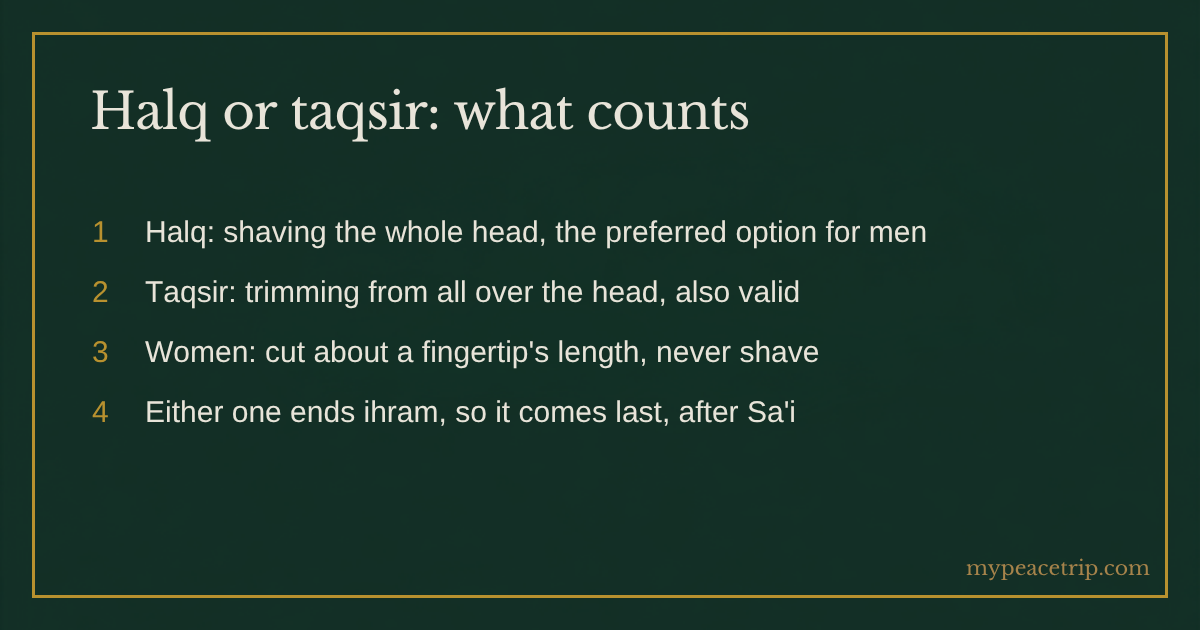 Halq or taqsir, what counts: shaving the whole head, trimming from all over, women cut a fingertip's length, and either one comes after Sa'i